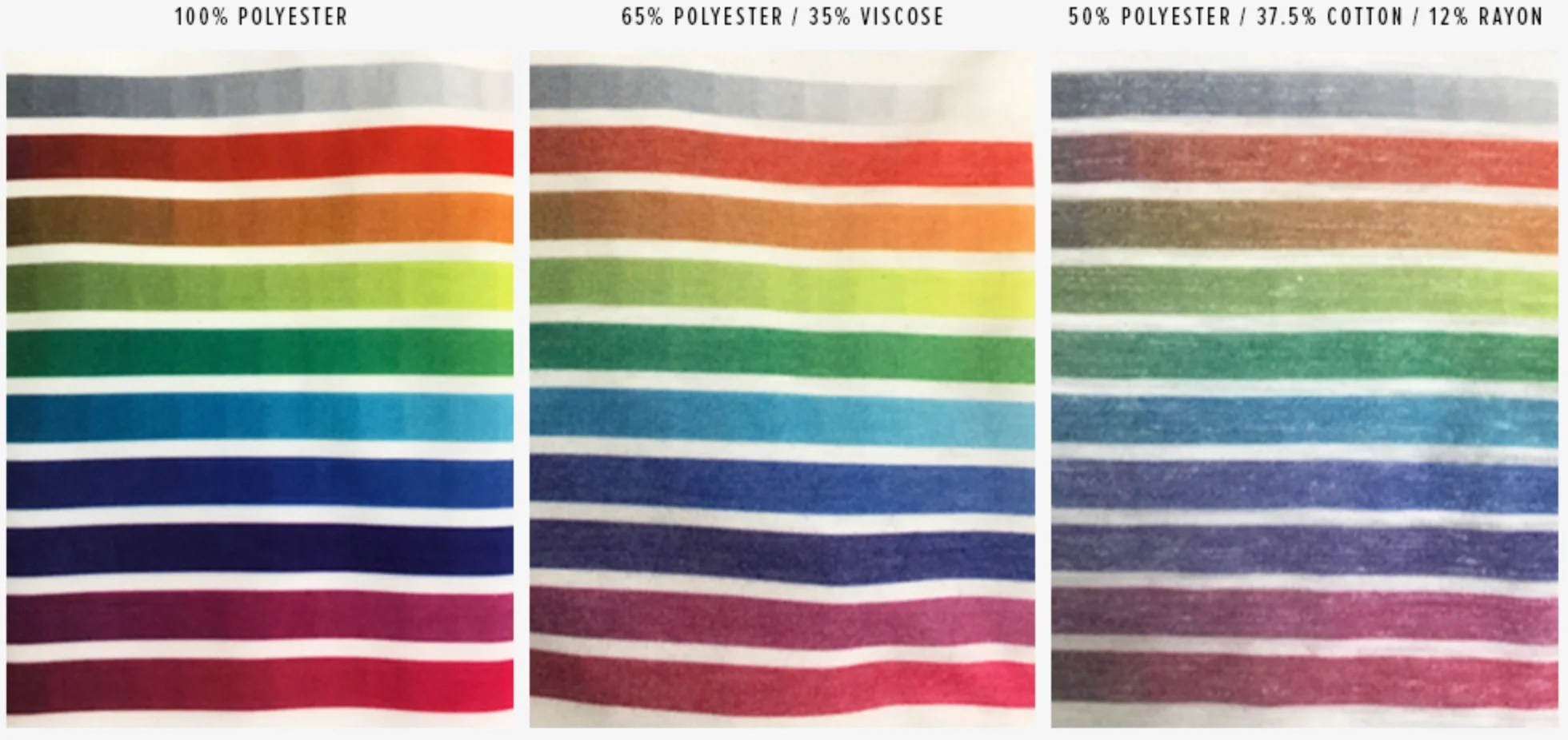 What Can You Sublimate On? (60+ Materials Tested)