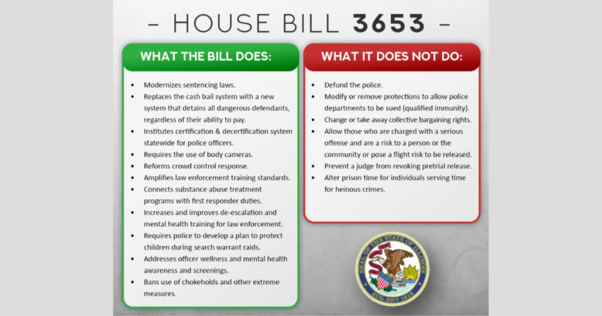 Democrat files measure to amend SAFET act after election