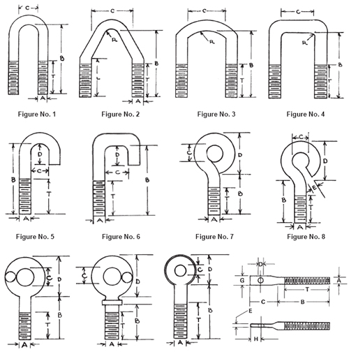 Chicago Hardware and Fixture Company
