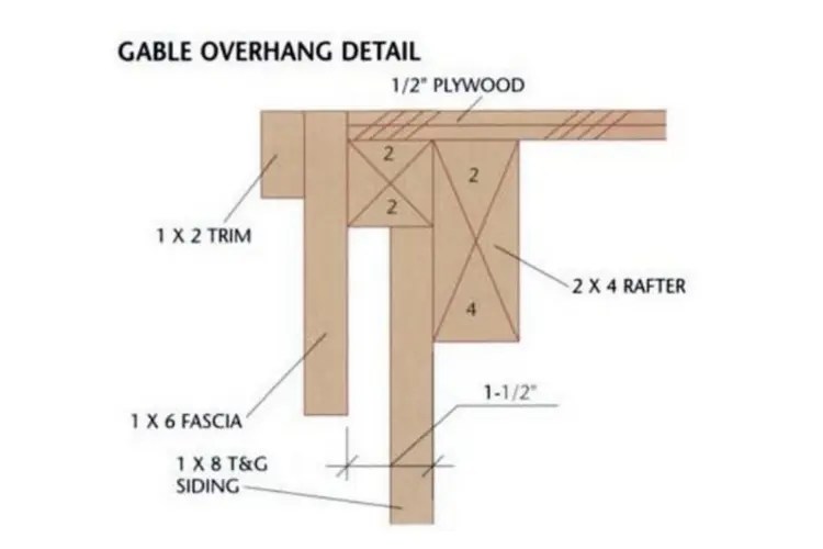 How to Build an 8x10 Garden Shed DIY Guide and Materials