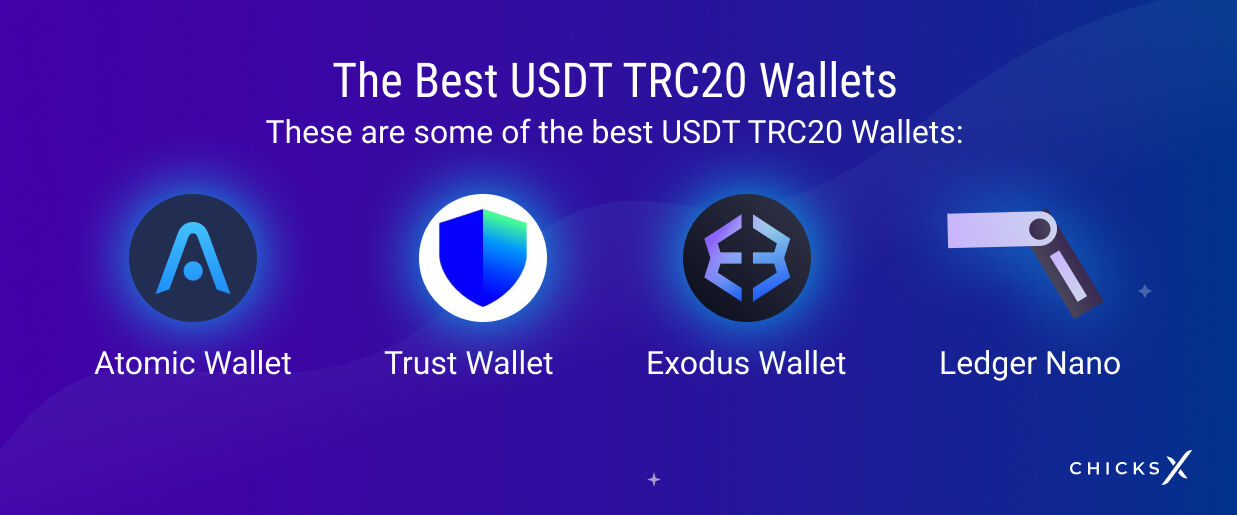 What Are the Best USDT TRC20 Wallets? ChicksX