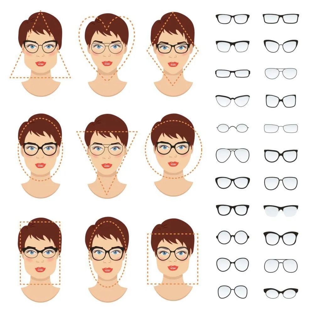 Glasses Tips To Match Your Eyeglasses With Your Outfit
