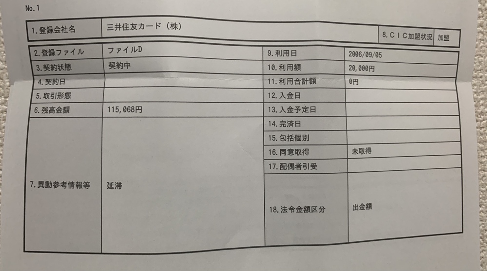 クレジットカード 解決済みの質問 Yahoo!知恵袋