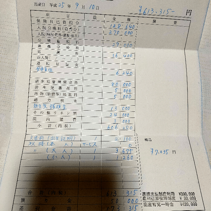 予定帝王切開の費用について教えて下さい。予定帝王切開で出産予定... Yahoo!知恵袋