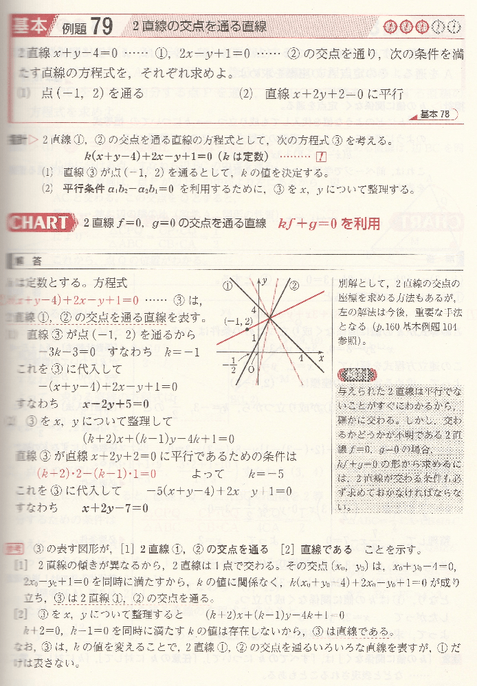 数学の歴史人物(緊急)お礼500枚 数学のレポートで歴史上の人物... Yahoo!知恵袋