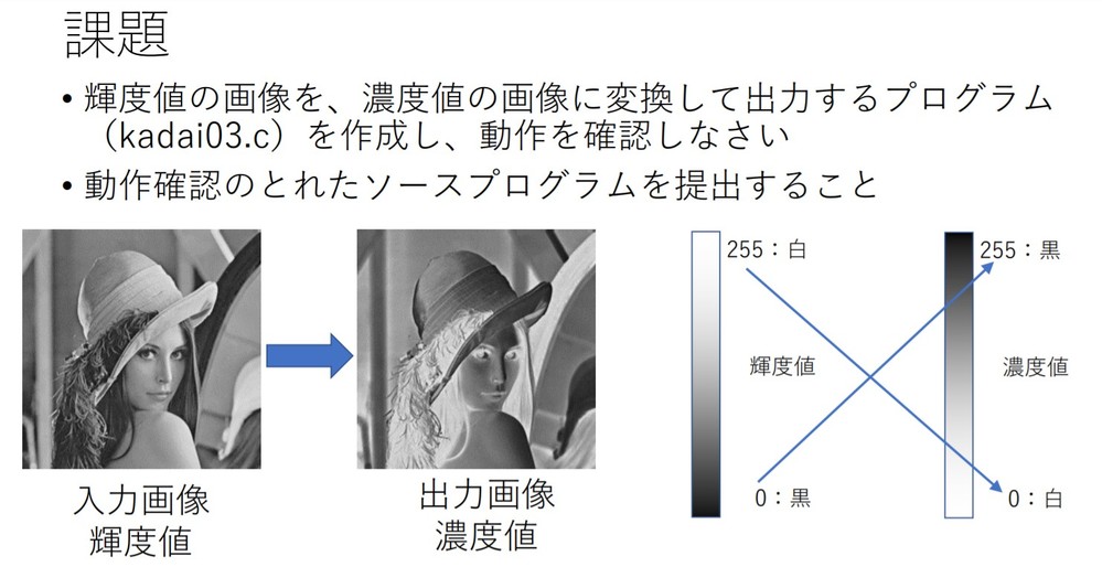 C言語のgetchって何ですか？ エコーなしでキーを押した瞬間に文... Yahoo!知恵袋