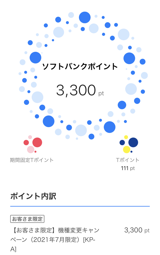 ソフトバンクポイントに3300有りますが、何に使えますか？ Yahoo!知恵袋