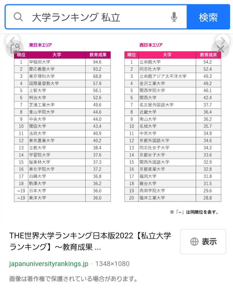 「関関同立産近甲龍」の序列は、同志社＞関大＞関西学院＞立命館＞近大＞龍... Yahoo!知恵袋