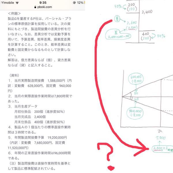 操業度とはなんですか？？？ めちゃくちゃ分かりやすく噛み砕... Yahoo!知恵袋