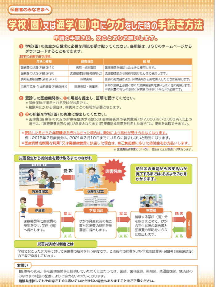 10+ スポーツ 保険 個人 1 ヶ月 Ideas