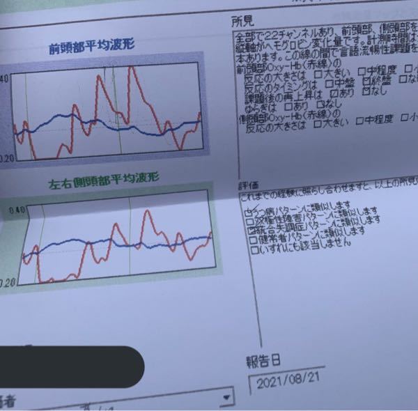 脳波以外に 頭から出ている思念波のような物はありますか？私は統合失調症です... Yahoo!知恵袋