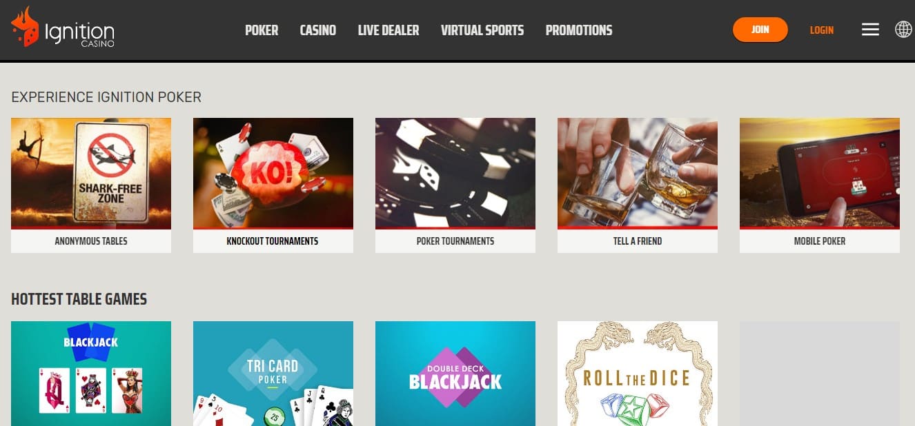 Ignition Casino Canada Review Bonus Up to 2000