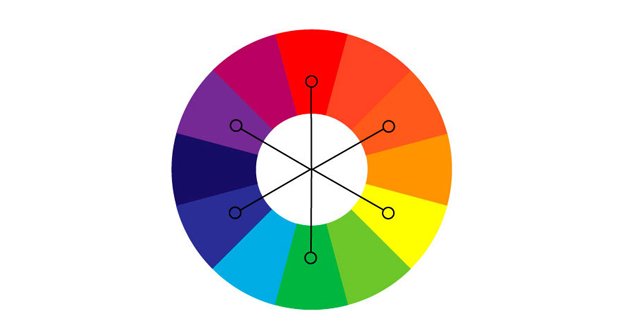 Teoría del color (Sinopsis) Studio Ch