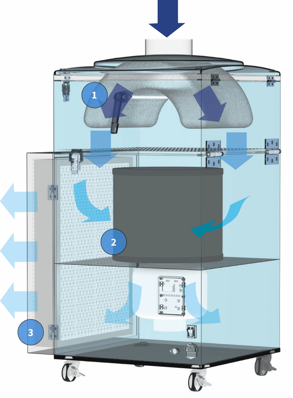 Highperformance dust collector CHIKO AIRTEC Comprehensive