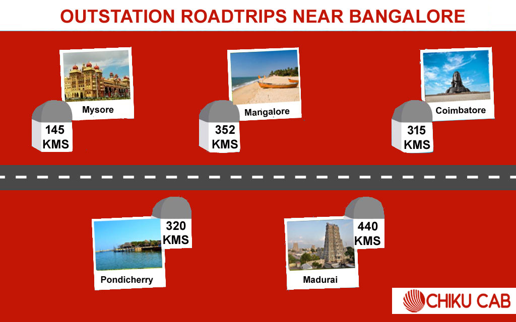 An Detailed Travel Guide to All There Is To Do In Bangalore
