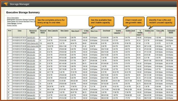 Hardware Capacity Planning Template Excel