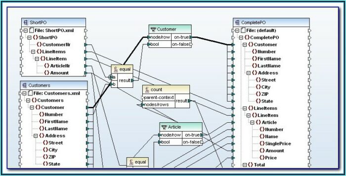 Application Dependency Mapping Excel