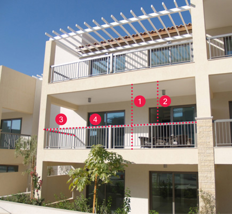 Child Proof Nets Child Safety Netting System