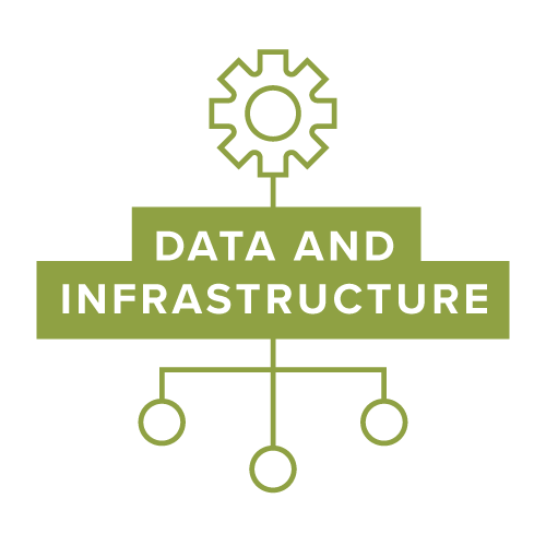 About Us Children's Cancer Research Fund