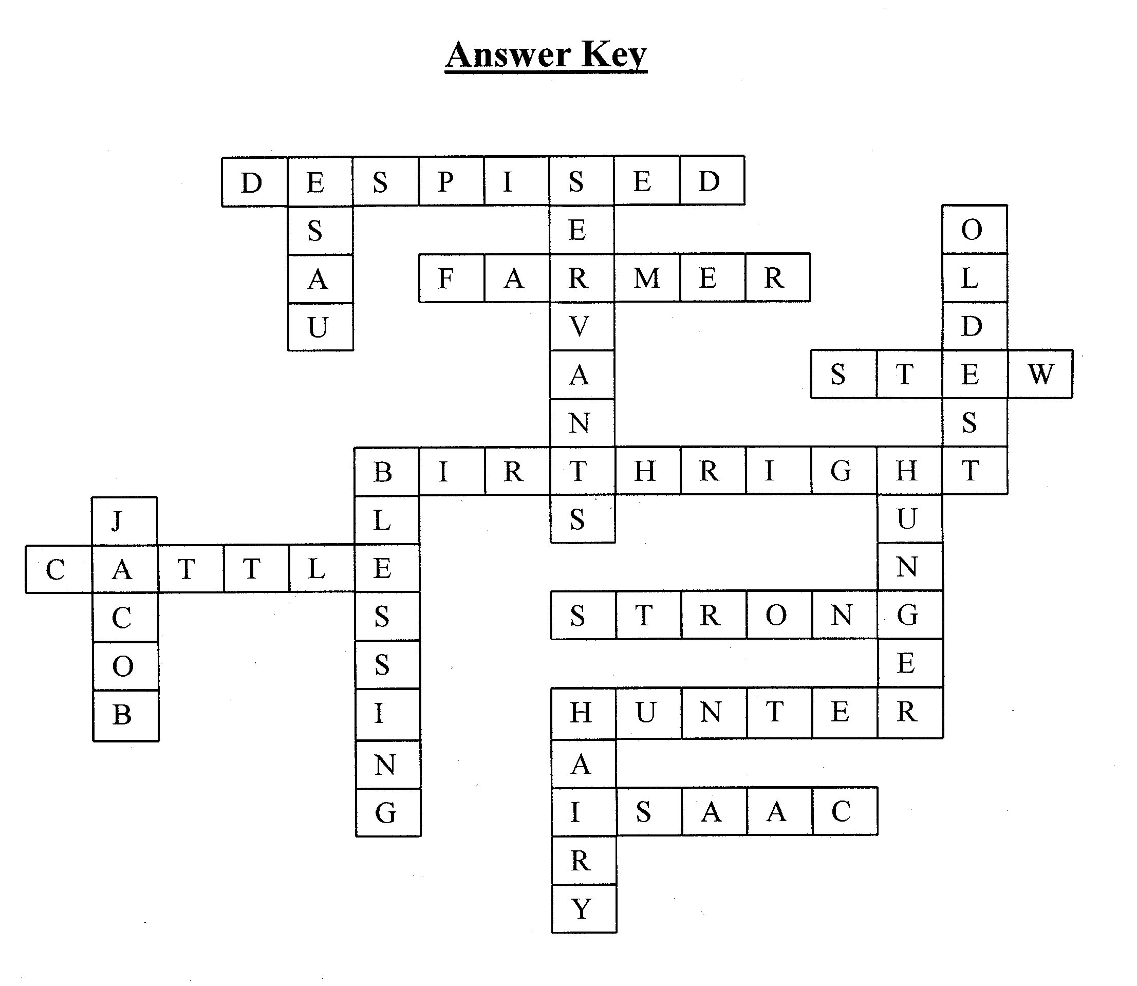 Trading Heaven for a Bowl of Stew a Bible story about Jacob as told