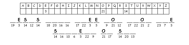 On Your Mark, Get Set, Exodus! Cryptogram