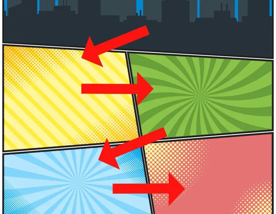 How to Read Comics (Beginners, In Order, Genres) Chilkibo Publishing