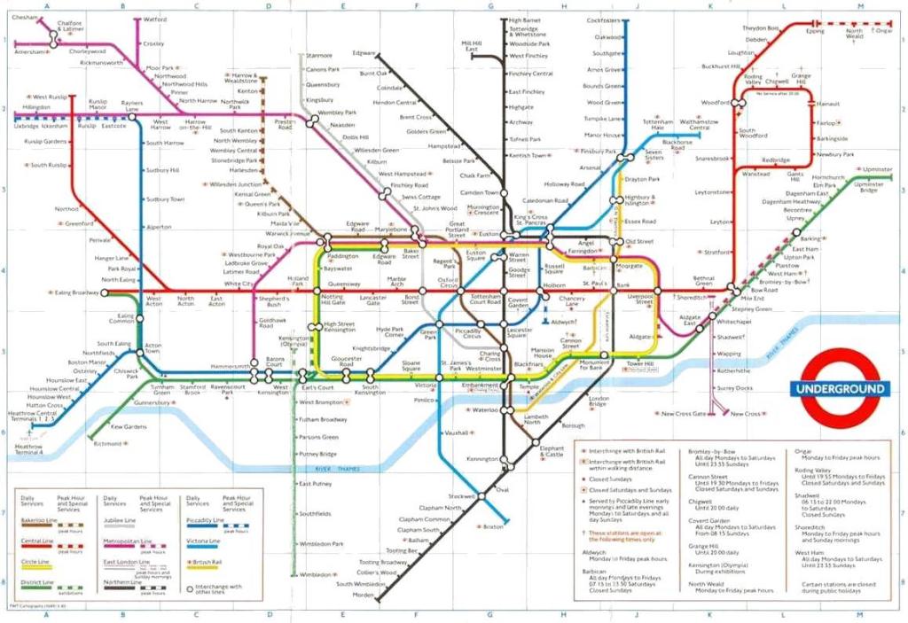 Tube Map Evolution