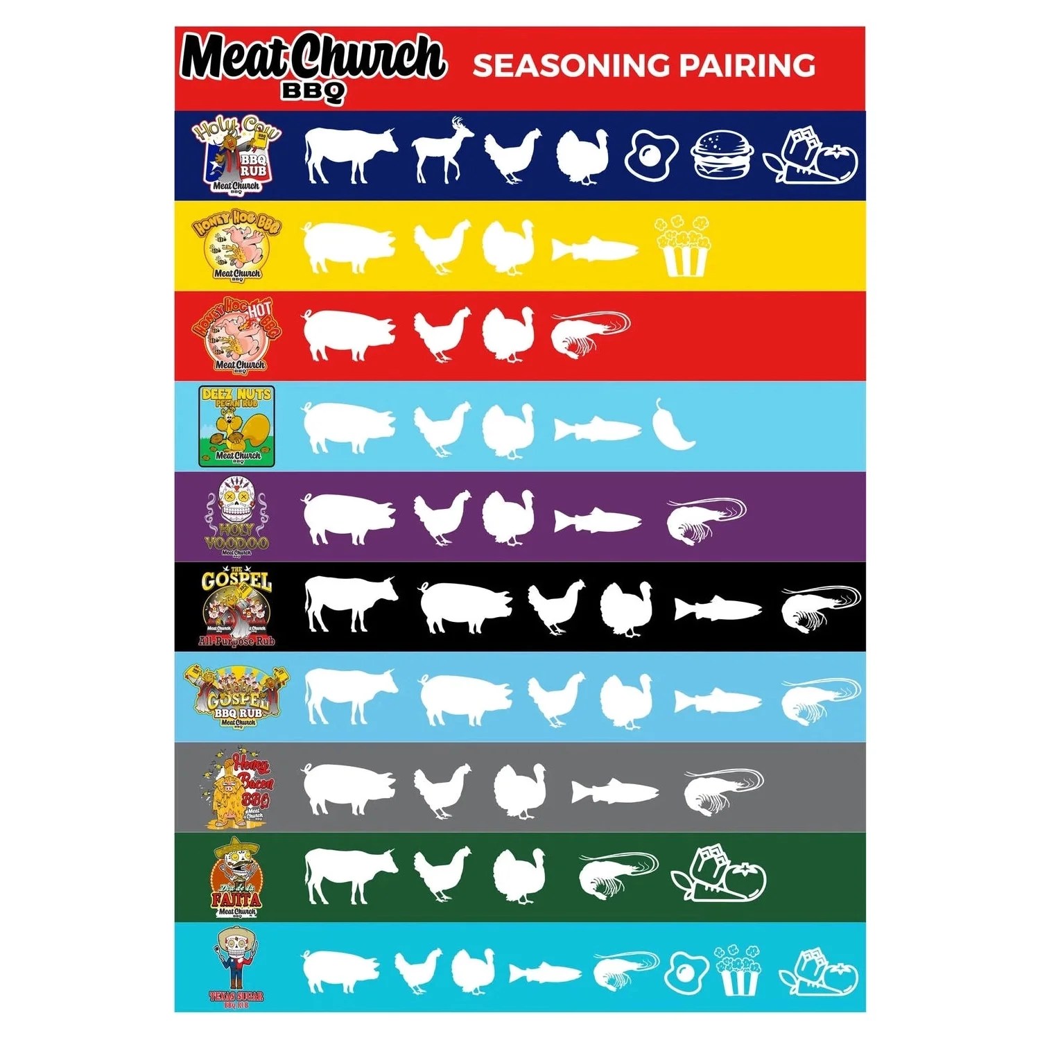 Meat Church Texas Sugar BBQ Rub12 oz Chilliwack BBQ Supply