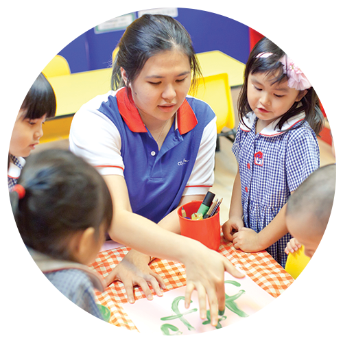 Our Teaching Philosophy & Approach Chiltern House Preschool
