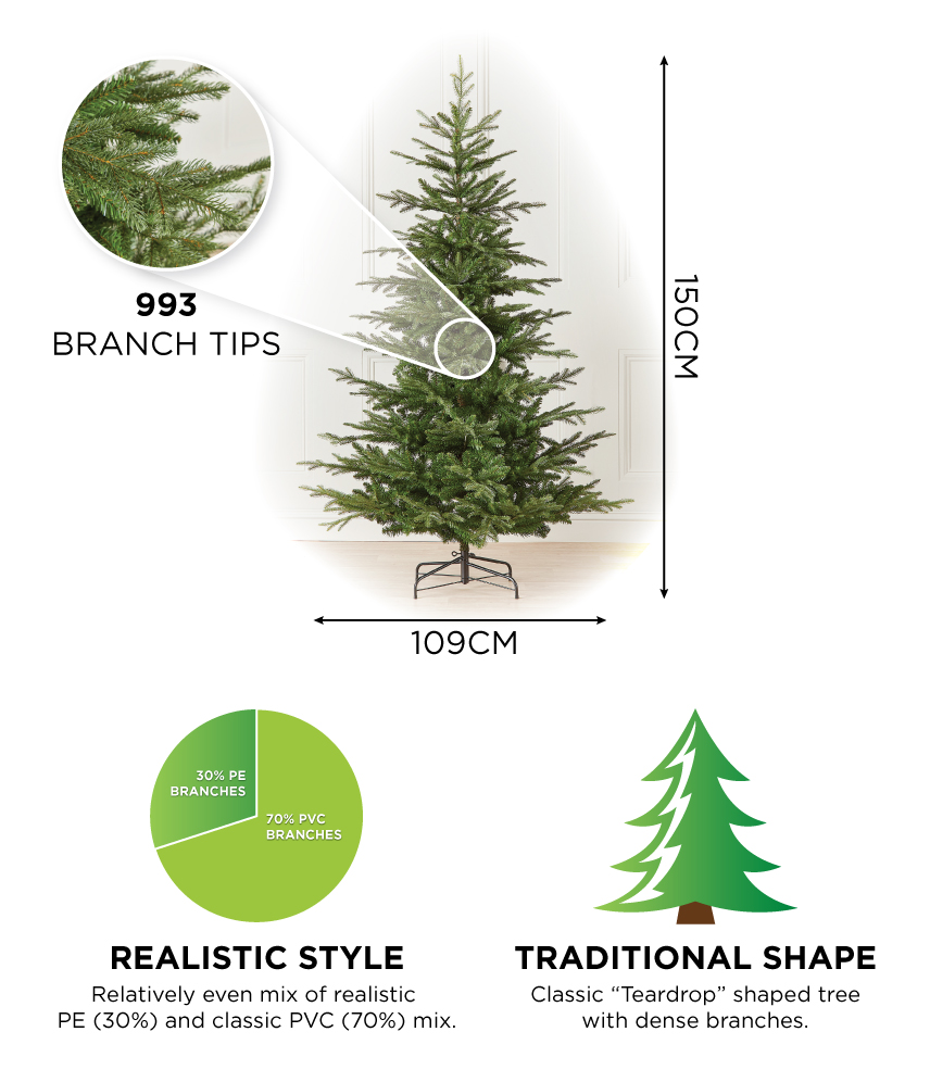 European Fir 5ft Artificial Christmas Tree