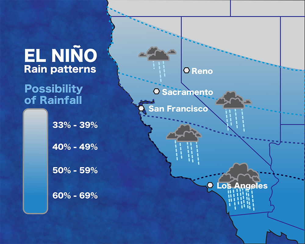 El Niño causes concerns The Chimes