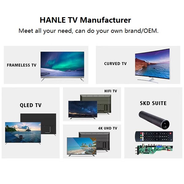 Smart TV Buying Guide 2022 Features to Focus on & Gimmicks to Avoid