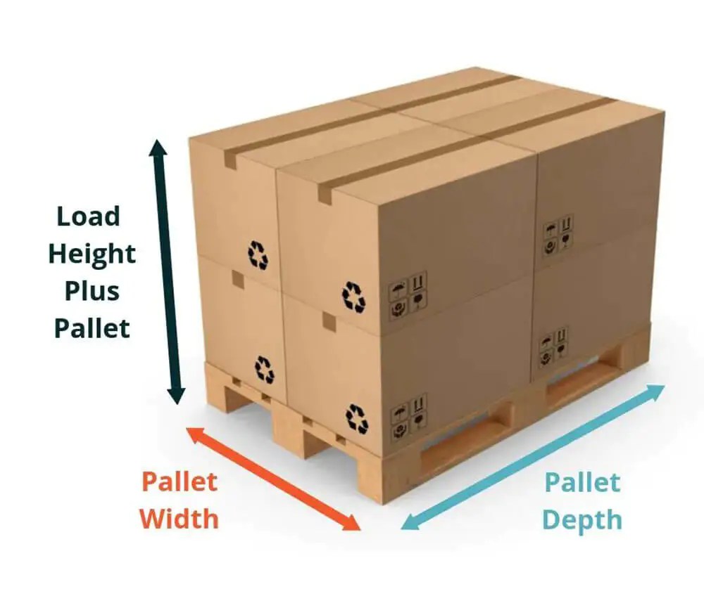 Standard Pallet Racking Pallet Rack Size Selection Guide