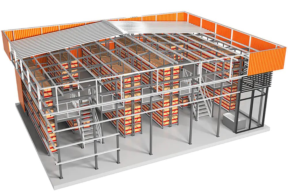 Rack Building Guide From Basics to Advanced Strategies