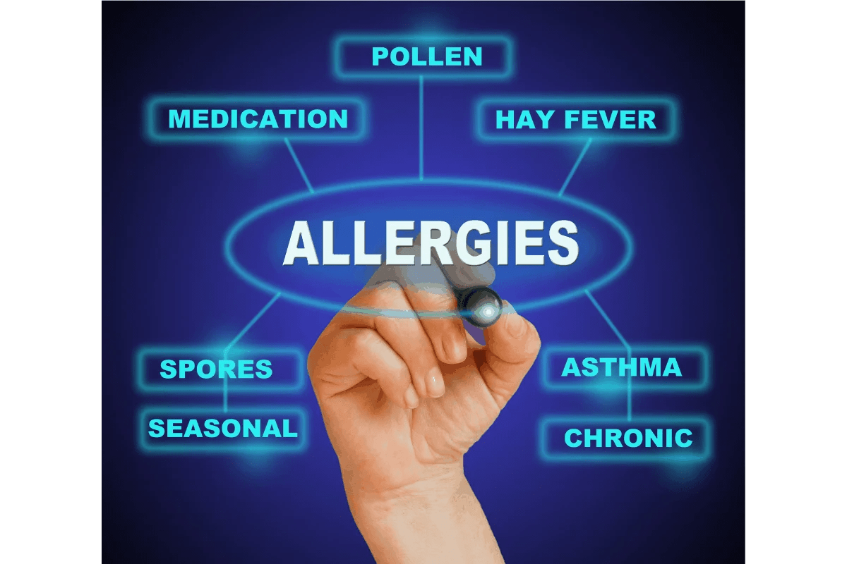 Sneezing chinchilla Dust, or Something More Serious? Chinchillas101 Simple, helpful guide to