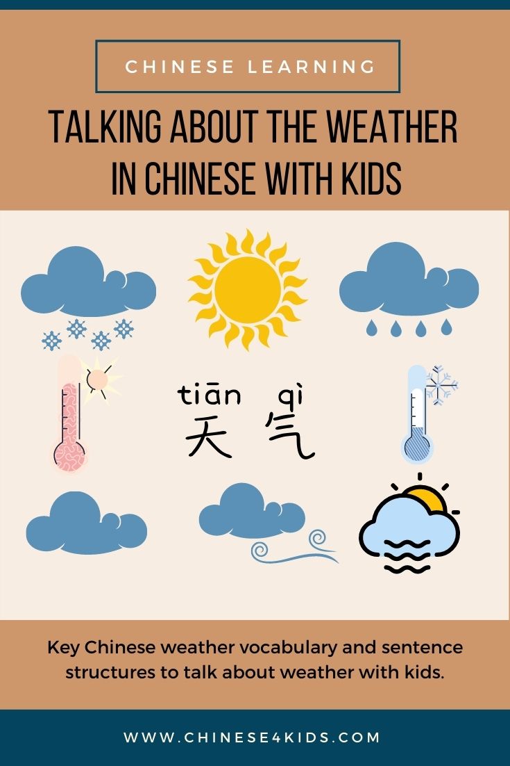 Weather in Chinese Talk about Weather in Chinese with Kids