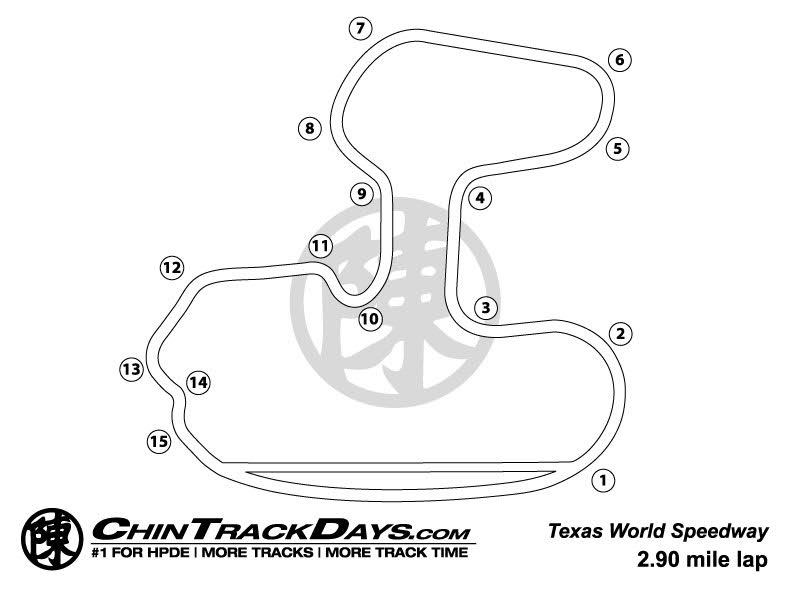 Texas World Speedway Chin Track Days