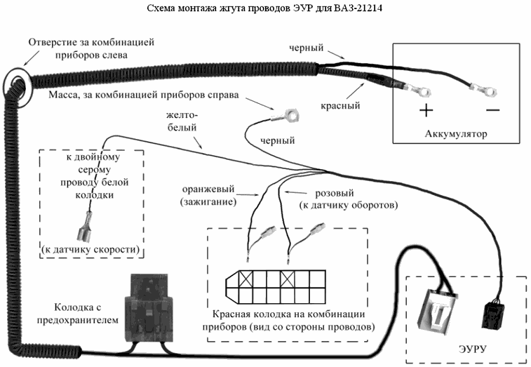 Схема эур гранта подключение