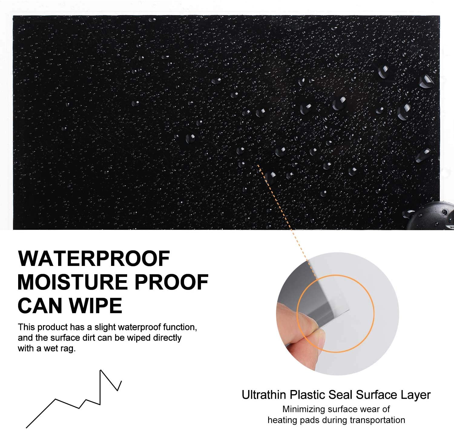 20W heating mat with power regulator EU,US,UK,AU plug