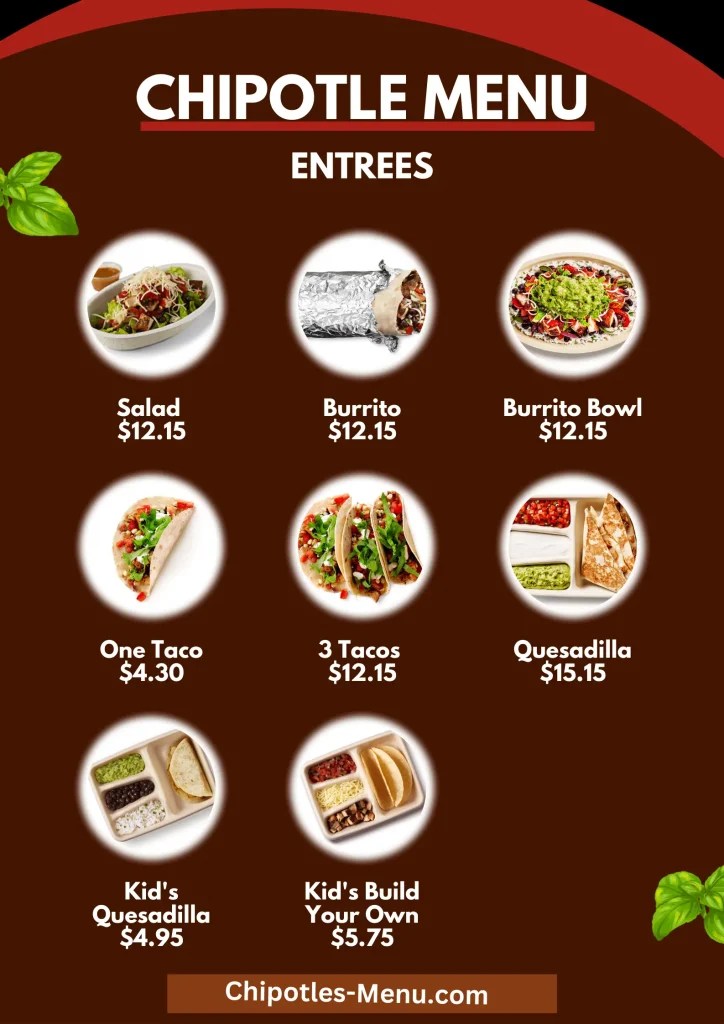 Chipotle Menu With Prices (Updated in June 2025)