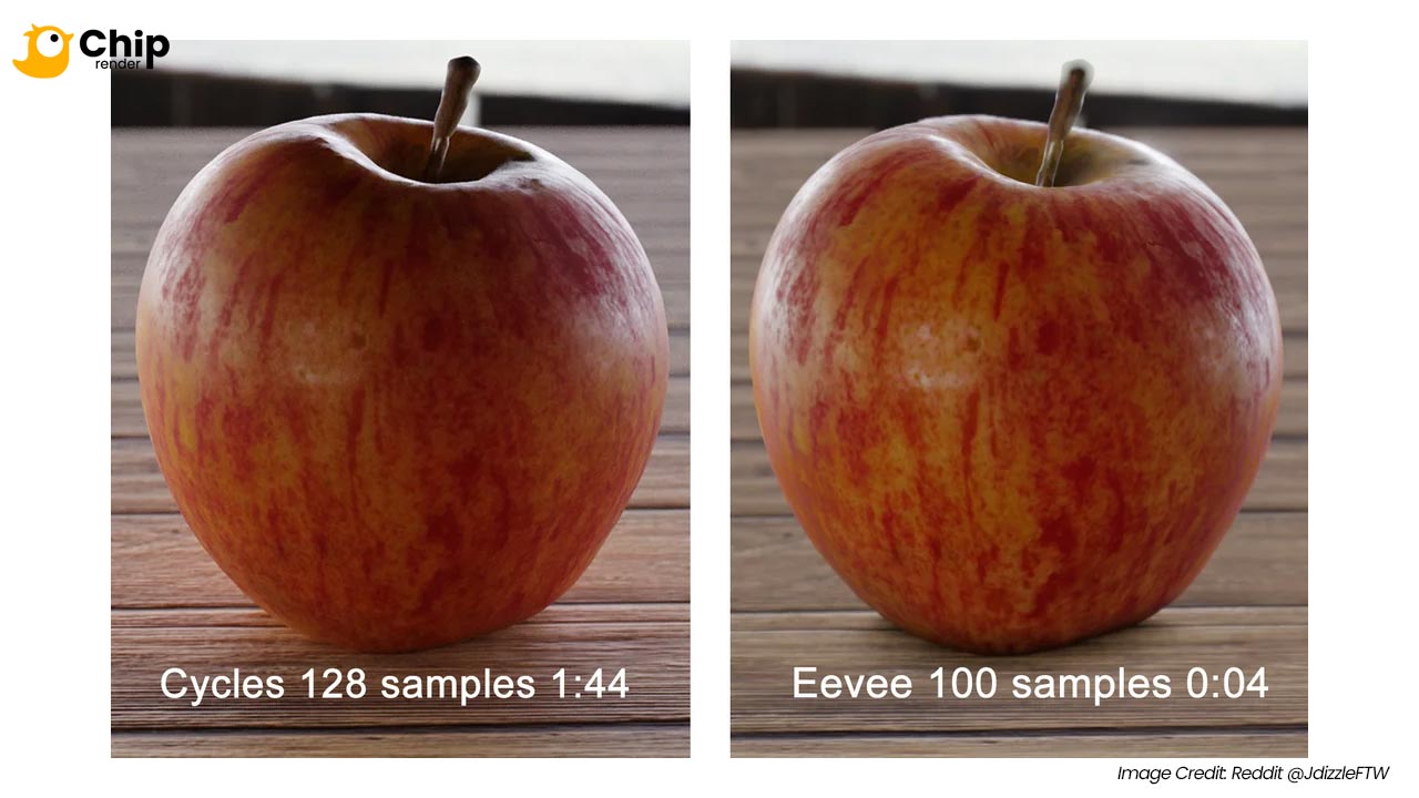 Differences between Blender Engine Cycles vs Eevee Chip Render Farm