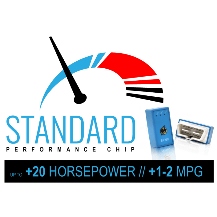 Jeep Performance Chip Gain MPG with Chip Your Car