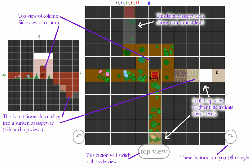 Fourdimensional demo for Cave School (Fivedimensional game)