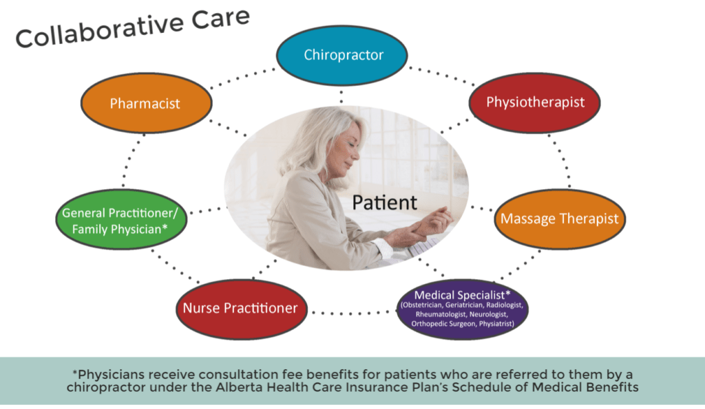 Toronto, ON, M2H 3J1, Canada.