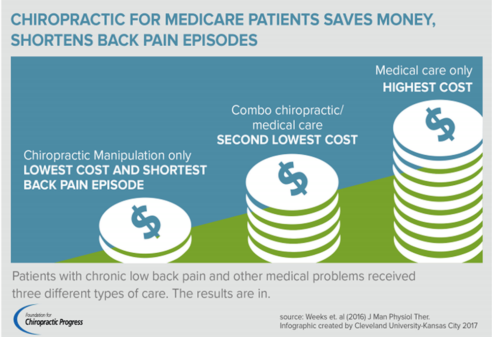 FROM Weeks JMPT 2016 (Feb) Hurwitz JMPT 2016 (May)