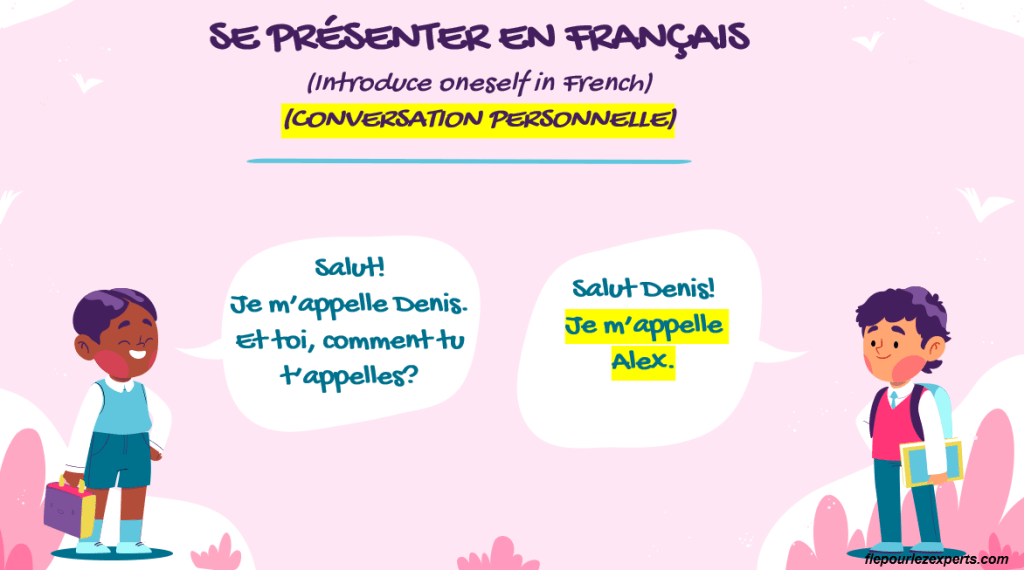 Introducing yourself/asking wellbeing Learn French with confidence