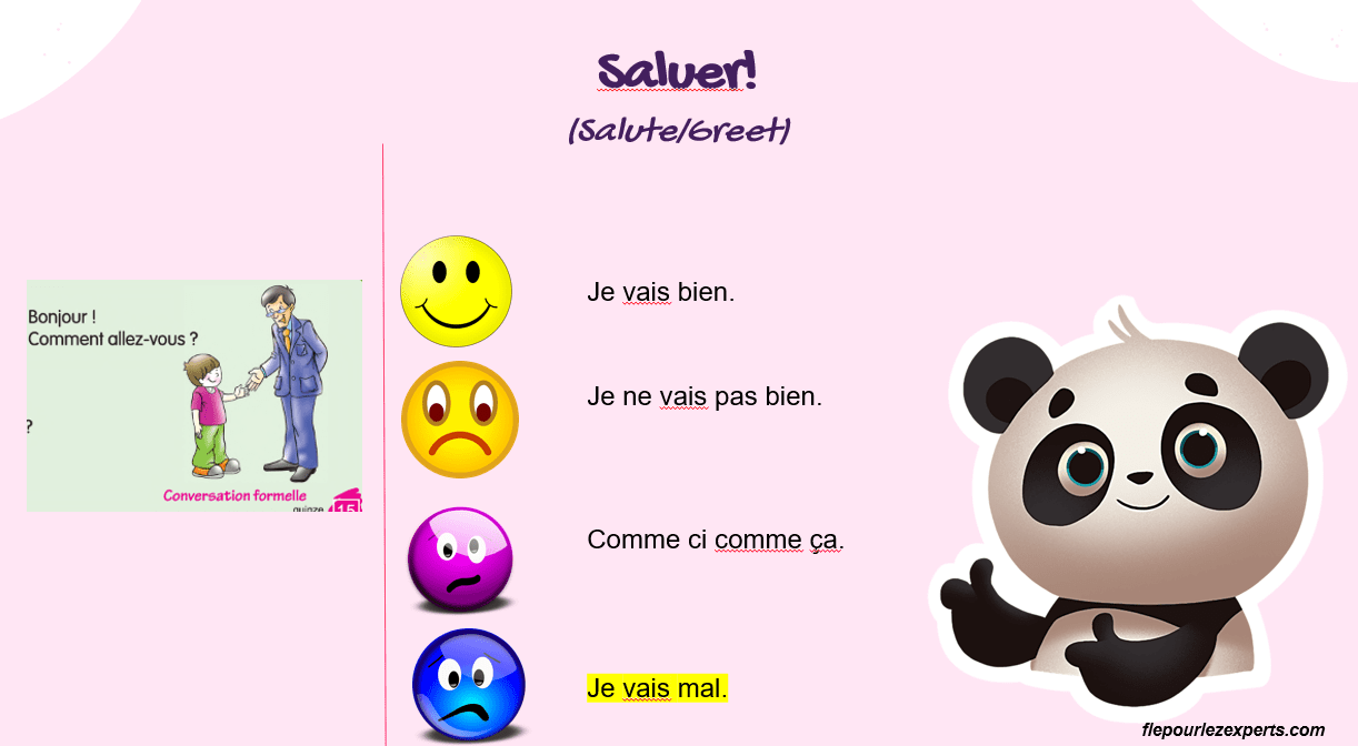 Introducing yourself/asking wellbeing Learn French with confidence