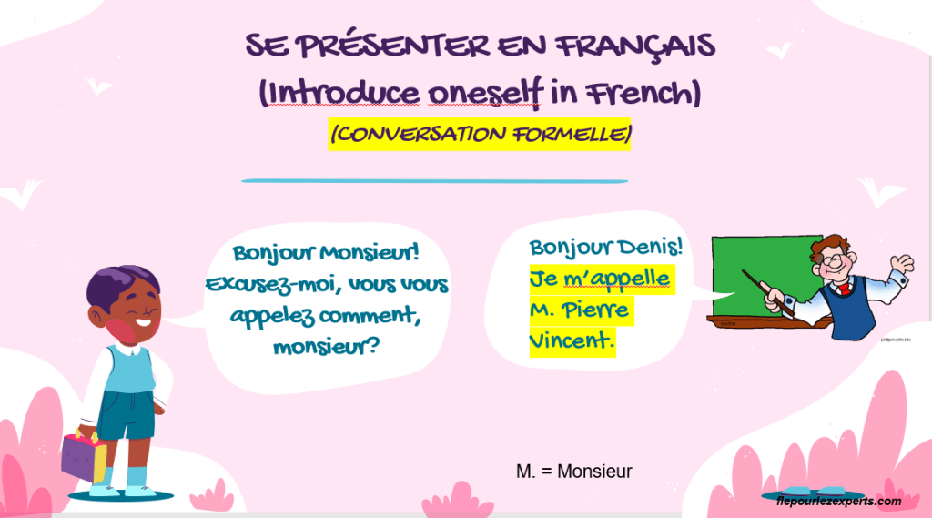 Introducing yourself/asking wellbeing Learn French with confidence