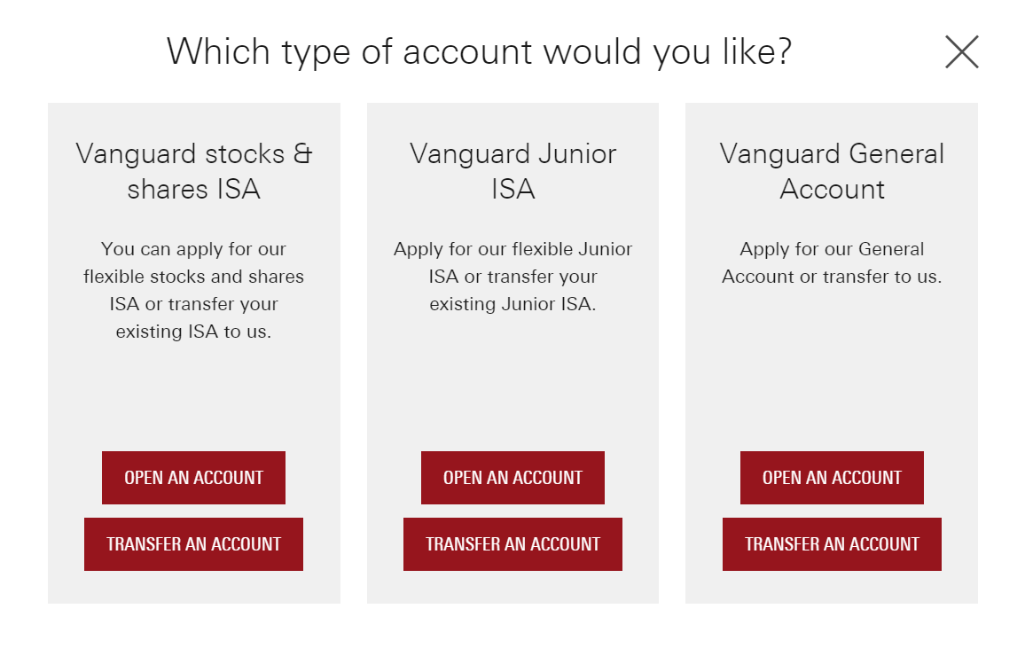 vanguard_application ChiyoM London Blog