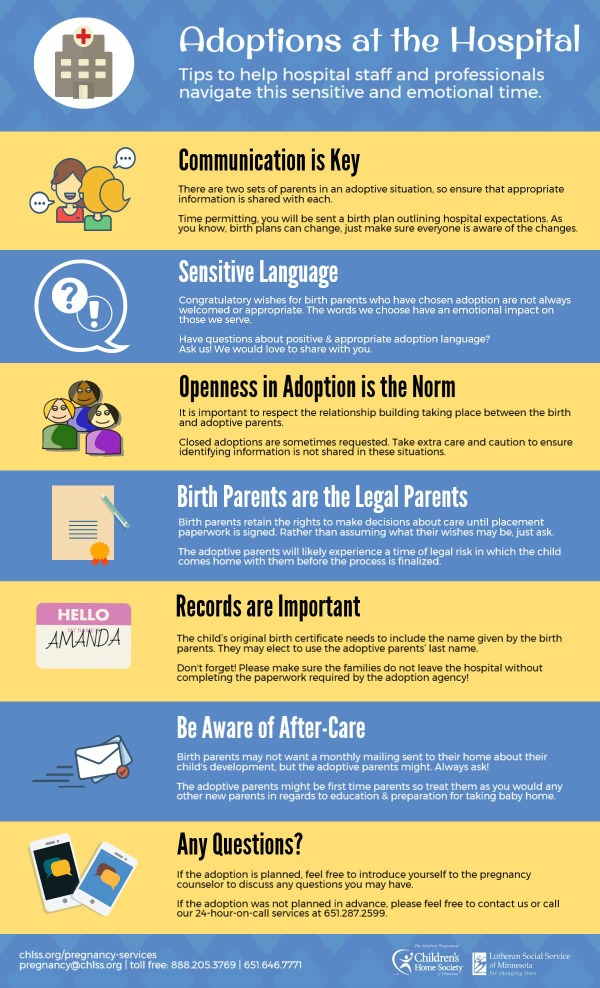 Adoptive Parent Rights